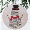 Product Thumbnail 1-Sided Wood Ornament
