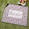 Product Thumbnail View Design
