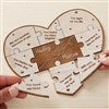 Product Thumbnail Puzzle Pieces