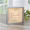Product Thumbnail 6x6 Grey Light Box