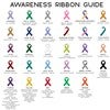 Product Thumbnail Awareness Ribbon Guide