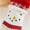 Product Thumbnail Snowman Closeup