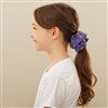 Product Thumbnail On Model