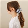 Product Thumbnail On Model