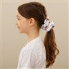 Product Thumbnail On Model