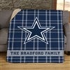 Product Thumbnail Sherpa Blanket
