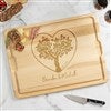 Product Thumbnail View Design