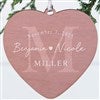 Product Thumbnail 1 Sided Wood Ornament
