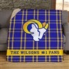 Product Thumbnail Sherpa Blanket