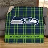 Product Thumbnail Sherpa Blanket