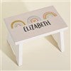 Product Thumbnail View Design