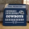 Product Thumbnail Sherpa Blanket