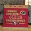 Product Thumbnail Fleece Blanket