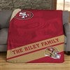 Product Thumbnail Sherpa Blanket