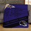 Product Thumbnail Sherpa Blanket