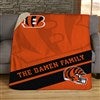 Product Thumbnail Sherpa Blanket