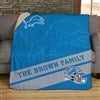 Product Thumbnail Sherpa Blanket