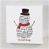 Product Thumbnail Wall Canvas