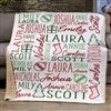 Product Thumbnail 50x60 Sherpa