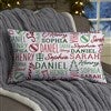 Product Thumbnail Lumbar Velvet Pillow