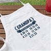 Product Thumbnail Apron