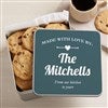 Product Thumbnail View Design