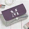 Product Thumbnail View Design