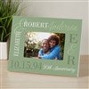 Product Thumbnail Horizontal Tabletop