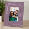 Product Thumbnail Vertical Tabletop