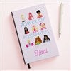 Product Thumbnail View Design