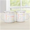 Product Thumbnail 12 oz. Small Camp Mug