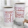 Product Thumbnail 16 oz. Latte Mug