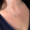 Product Thumbnail On Neck