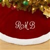 Product Thumbnail Monogram Example 