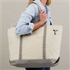 Product Thumbnail Model View