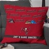 Product Thumbnail 18 Inch Pillow