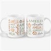 Product Thumbnail 11 oz. White Mug