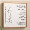 Product Thumbnail 14x14