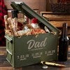 Product Thumbnail Ammo Can