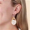 Product Thumbnail On Model 