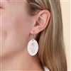Product Thumbnail Model View