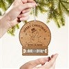 Product Thumbnail Model View