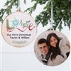 Product Thumbnail 2 Sided Wood Ornament