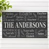 Product Thumbnail 20x35 Doormat Without Tray