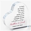 Product Thumbnail View Design
