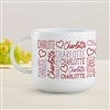 Product Thumbnail Kids Mug