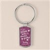 Product Thumbnail Rectangle Keychain