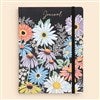 Product Thumbnail Journal