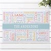 Product Thumbnail 18 X 27 Doormat Without Tray