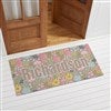 Product Thumbnail 24x48 Oversized Doormat